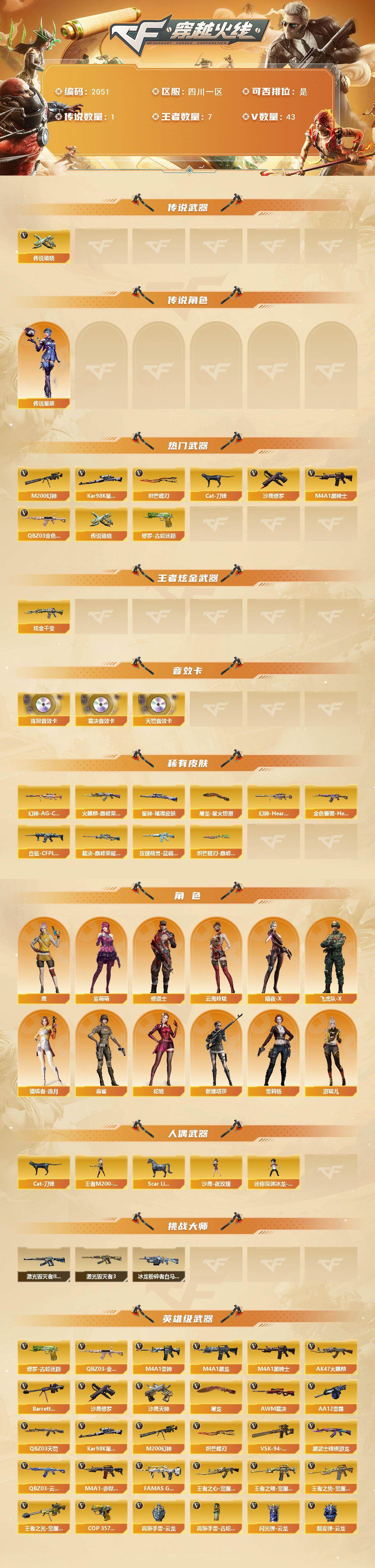 CFCMW437893穿越火线账号详情图2