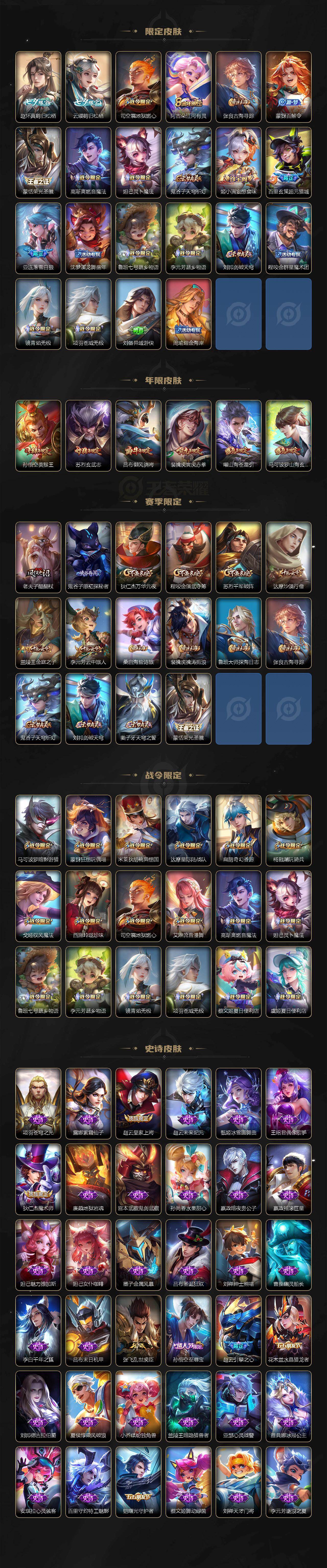 WZ034138266王者荣耀账号详情图3