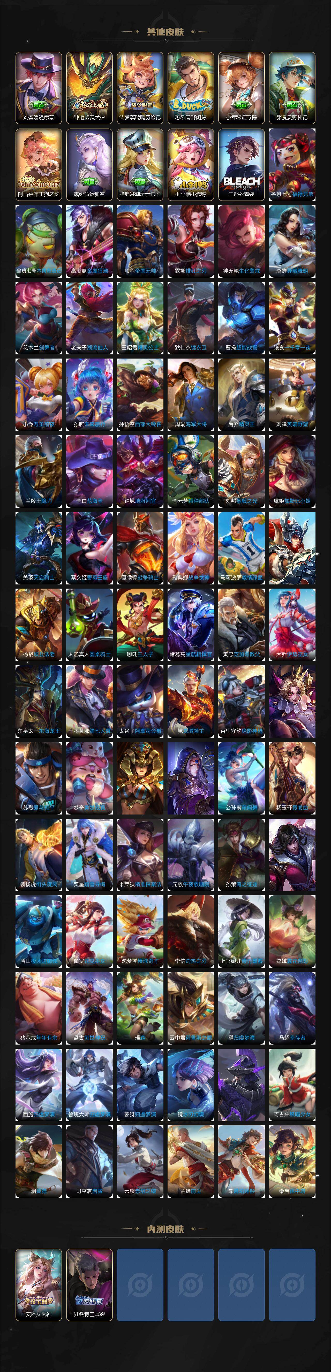 WZ034138266王者荣耀账号详情图6