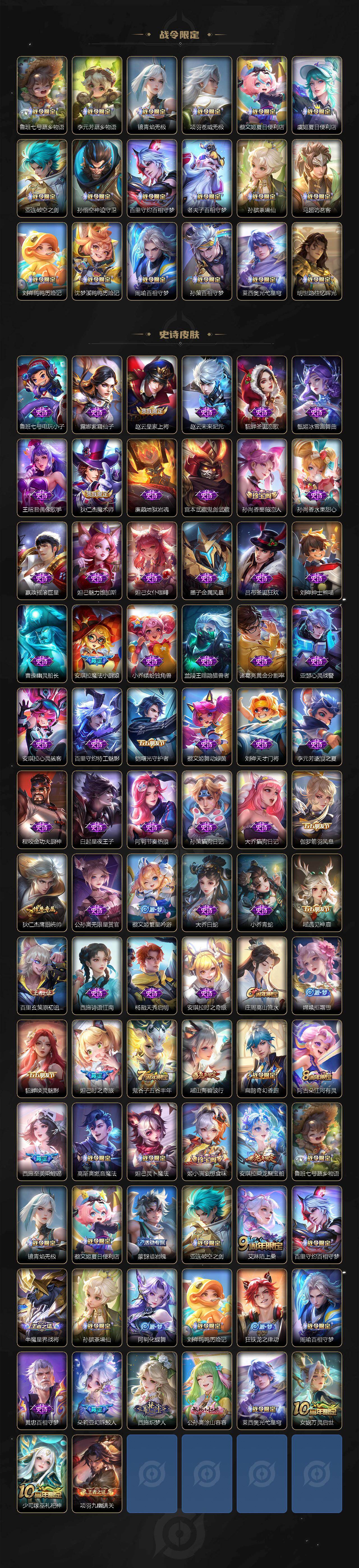 WZCMW4150008王者荣耀账号详情图3