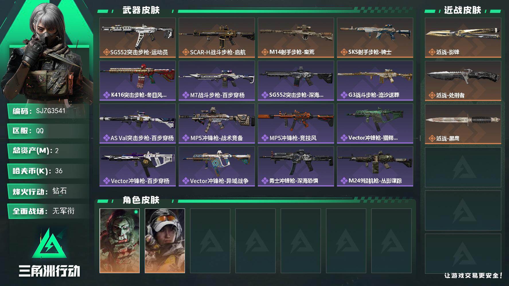 三角洲行动账号QQ【SJZG3541】总资产(M)：2M/哈夫币(K)：36K/哈夫币(K)：36K/传说枪皮数：4/