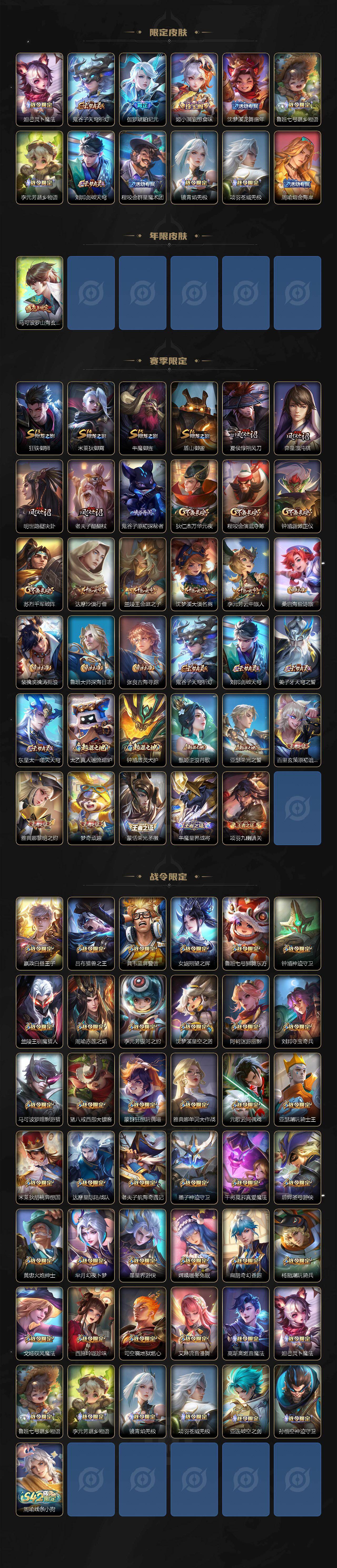 WZXS4139340王者荣耀账号详情图3