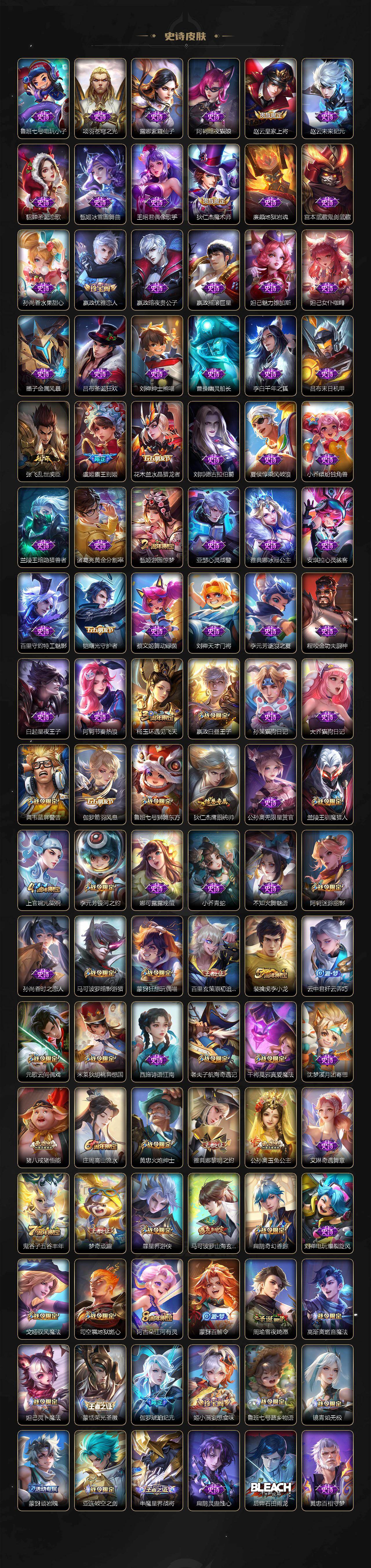 WZXS4139340王者荣耀账号详情图4