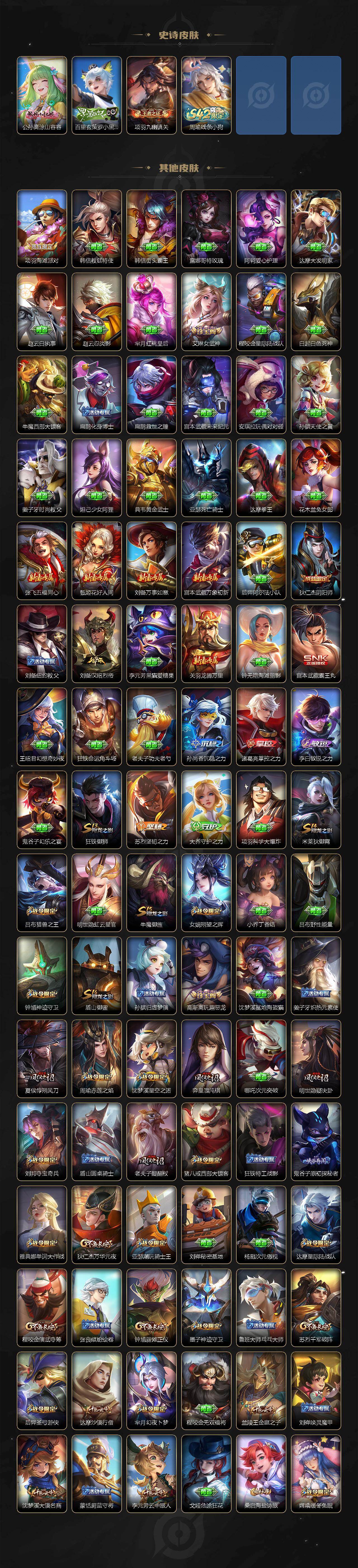 WZXS4139340王者荣耀账号详情图5