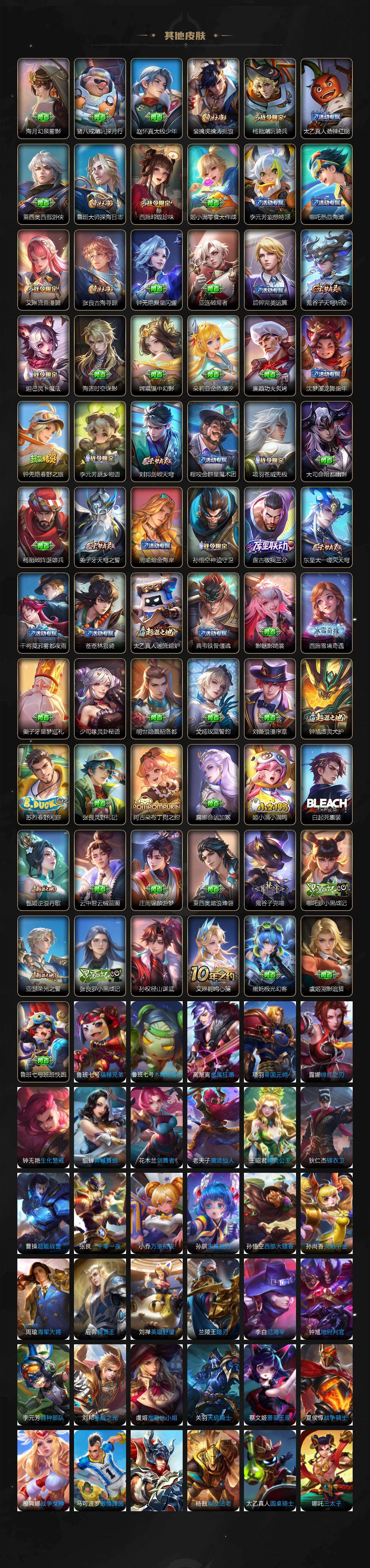 WZXS4139340王者荣耀账号详情图6