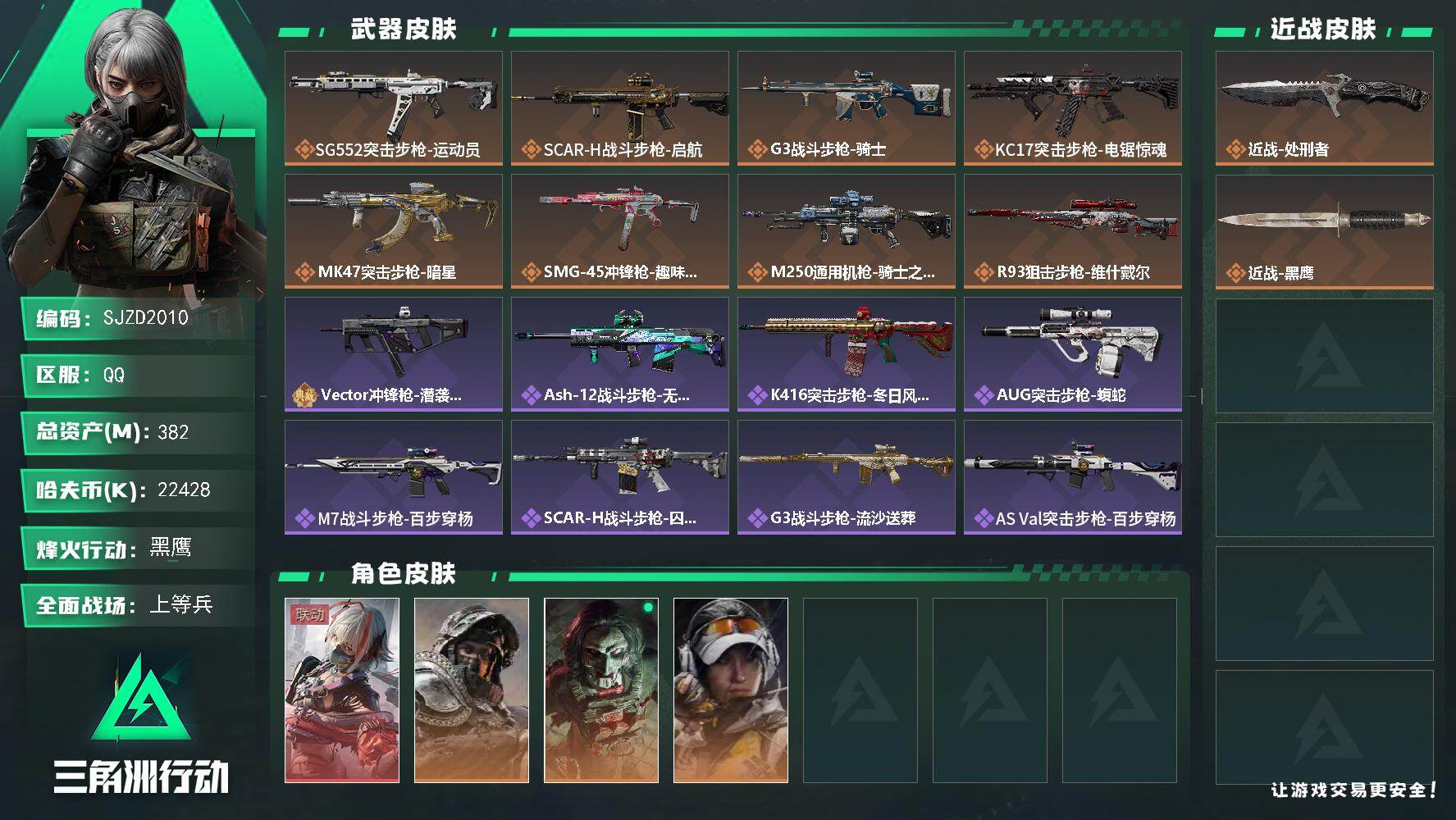 三角洲行动账号QQ【SJZD2010】总资产(M)：382M/哈夫币(K)：22428K/哈夫币(K)：22428K/