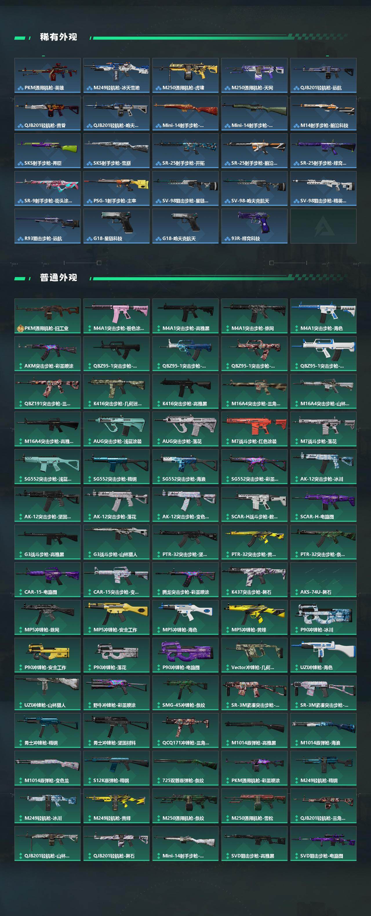 SJZCMW438404三角洲行动账号详情图4