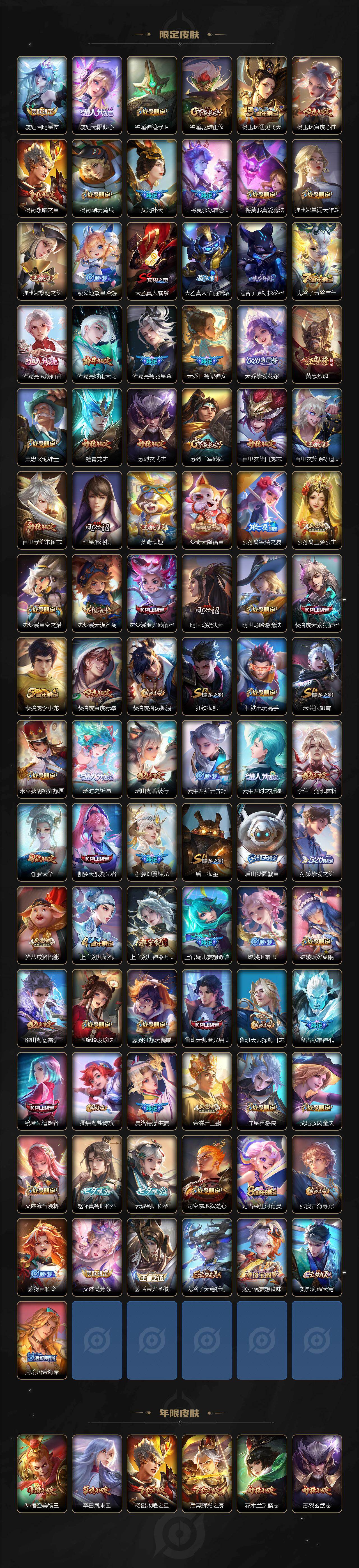 WZCMW4137512王者荣耀账号详情图4