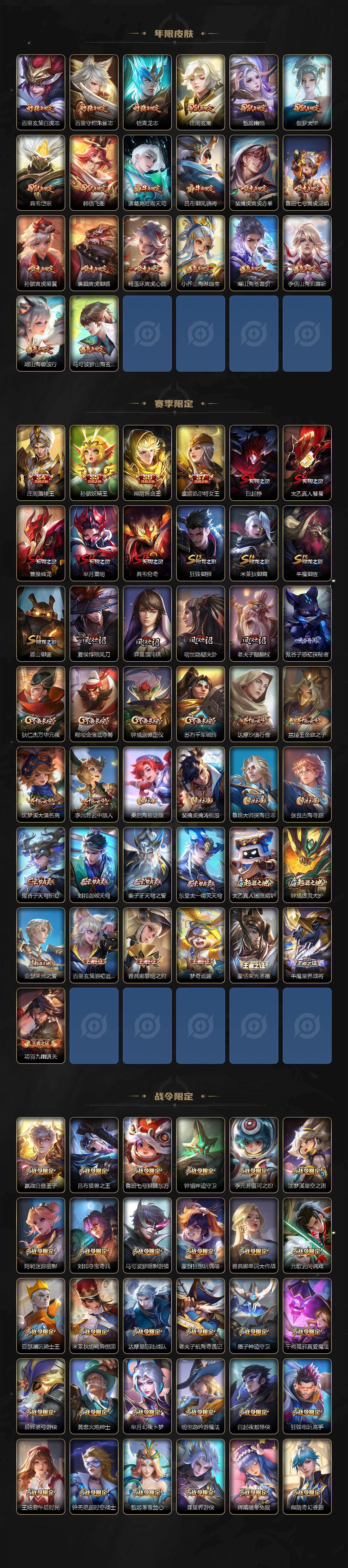 WZCMW4137512王者荣耀账号详情图5