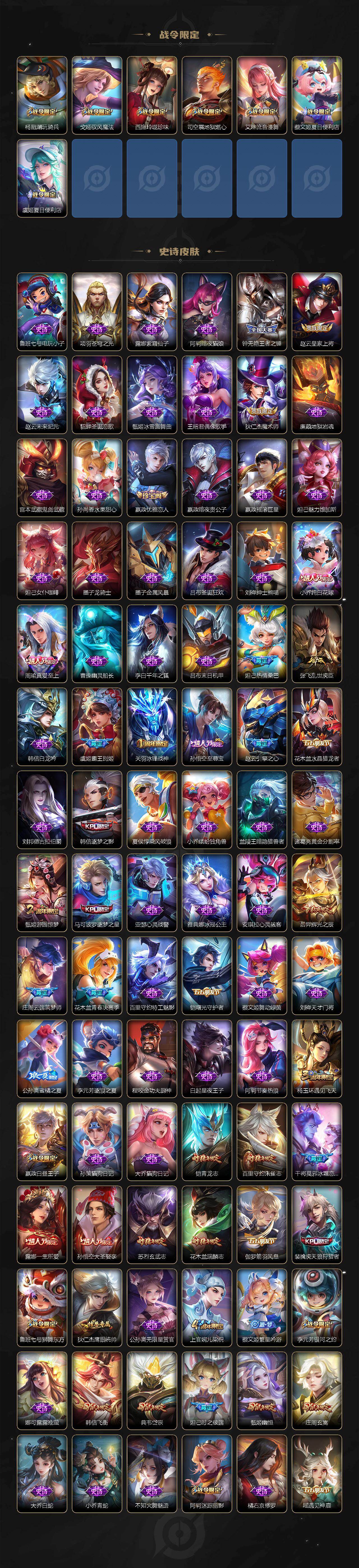 WZCMW4137512王者荣耀账号详情图6