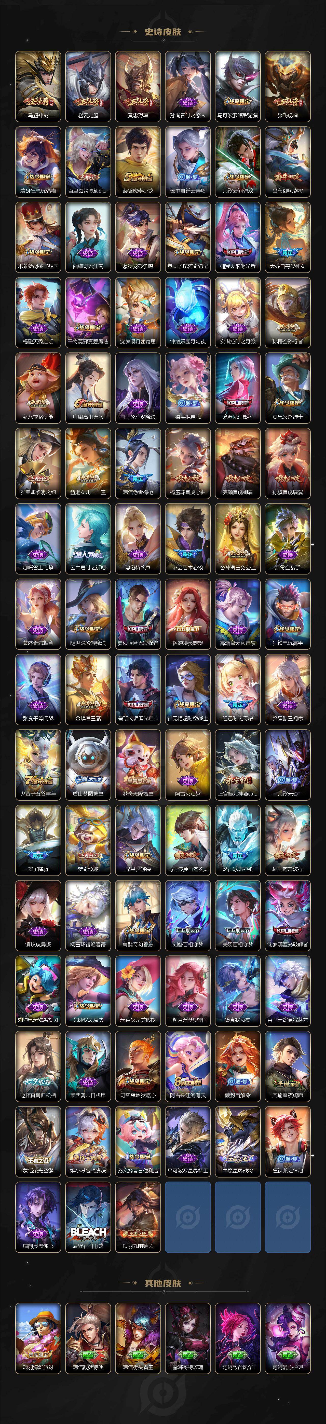 WZCMW4137512王者荣耀账号详情图7