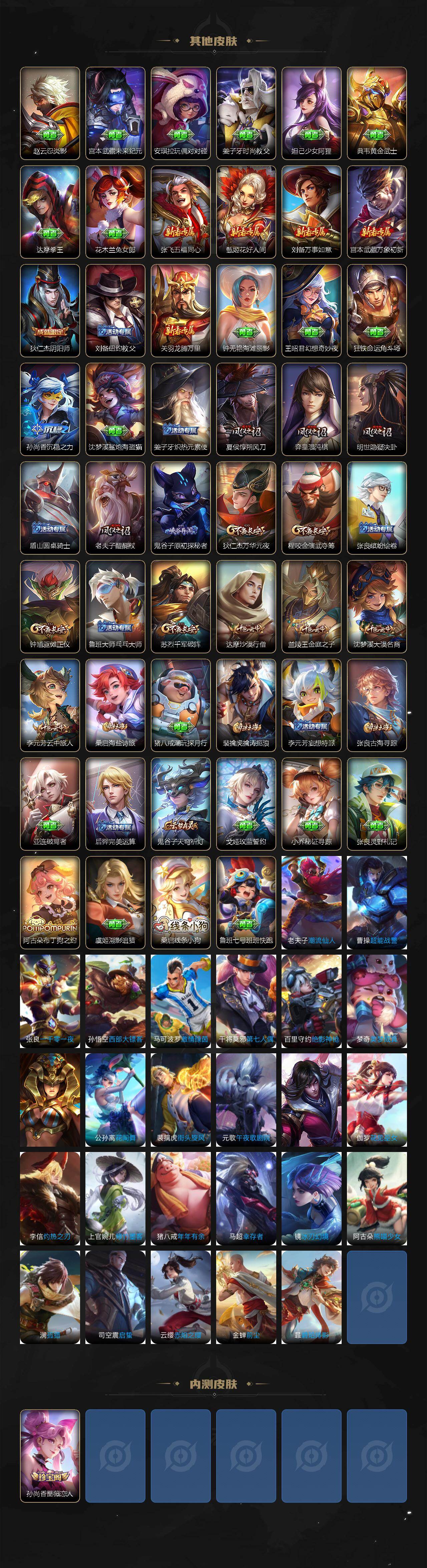 WZKG4136731王者荣耀账号详情图3