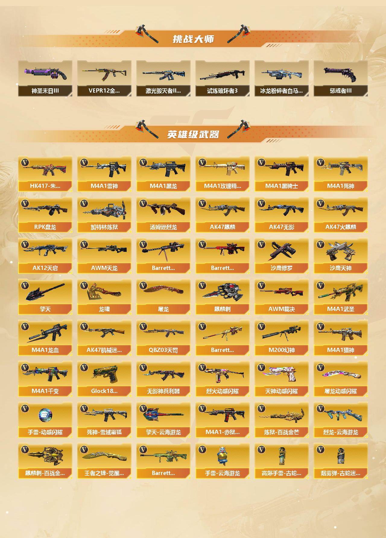 CFCMW436820穿越火线账号详情图3