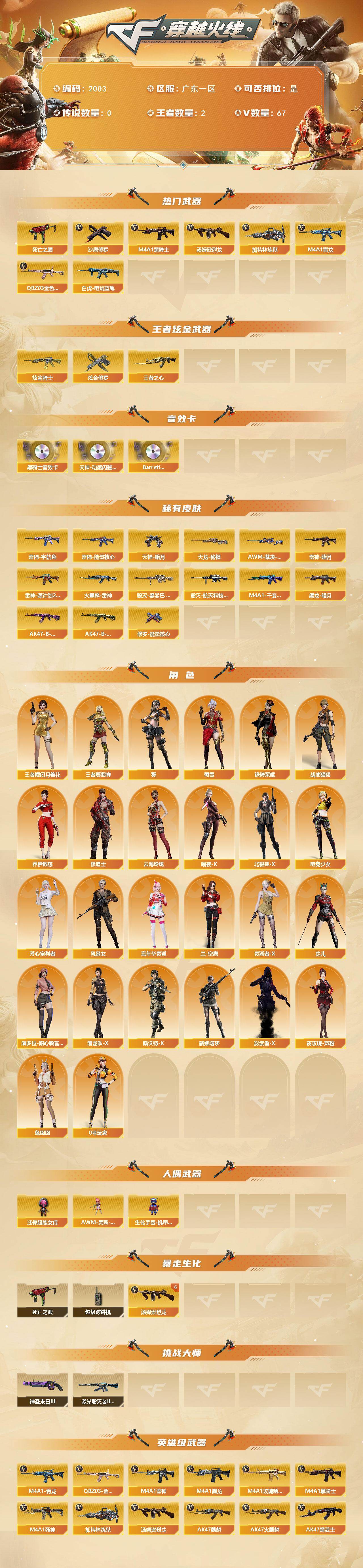 CFCMW436826穿越火线账号详情图2