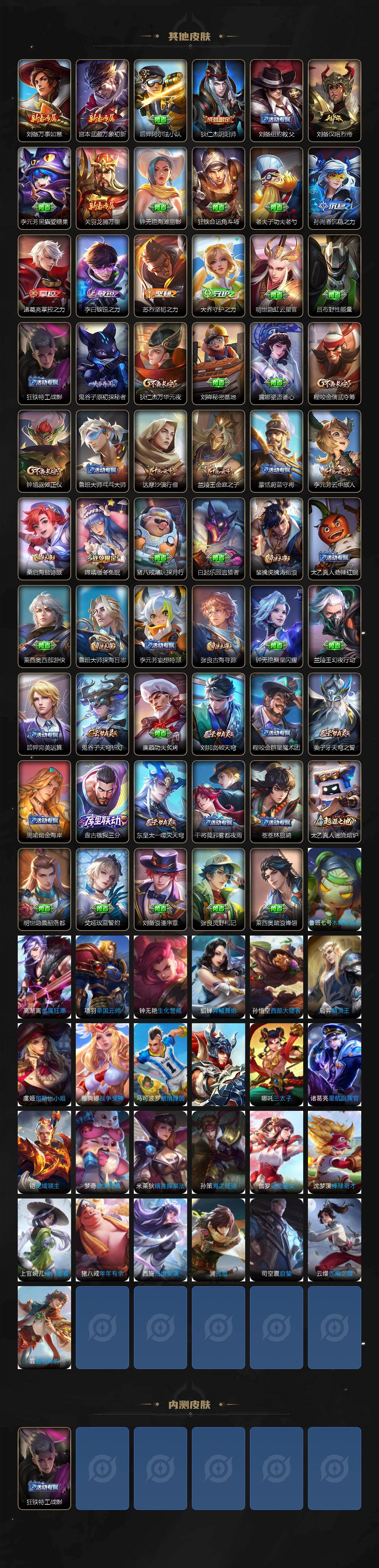 WZKG4136727王者荣耀账号详情图3