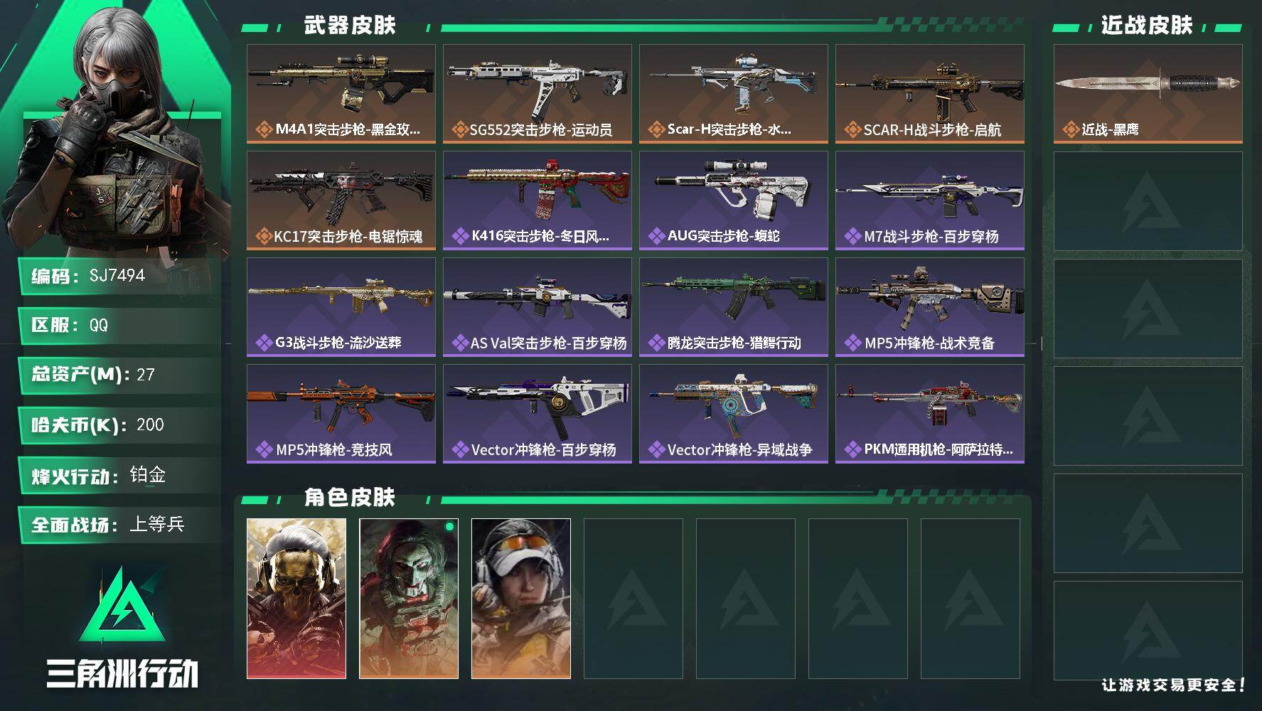 三角洲行动账号QQ【SJ7494】总资产(M)：27M/哈夫币(K)：200K/哈夫币(K)：200K/传说枪皮数：5