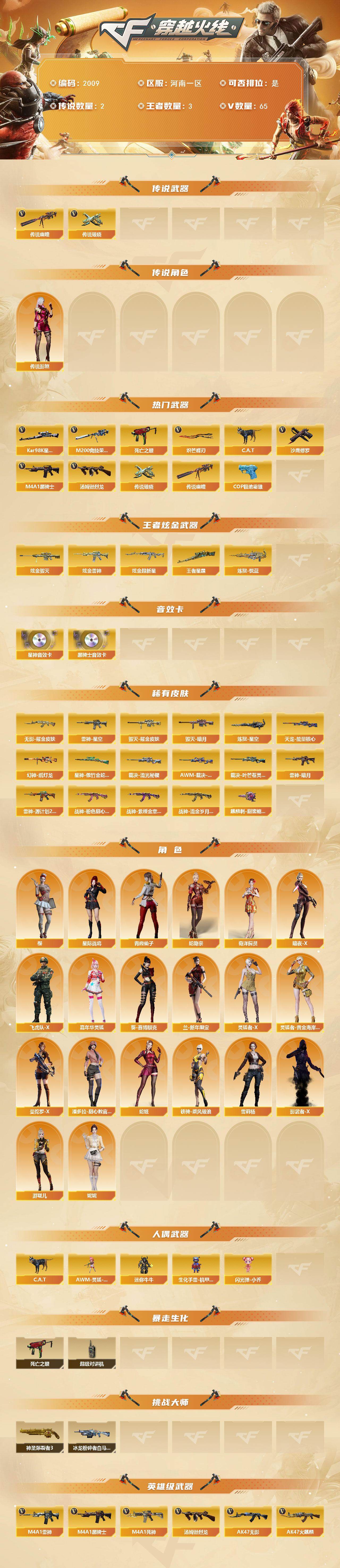 CFCMW436842穿越火线账号详情图2