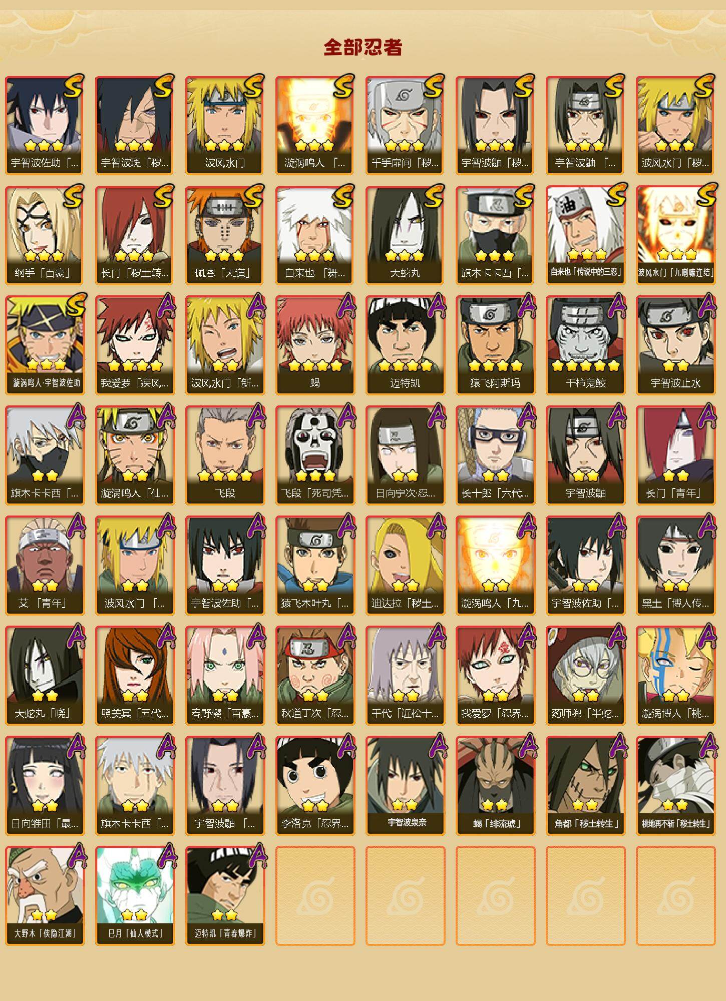 HYLFY49814火影忍者账号详情图2