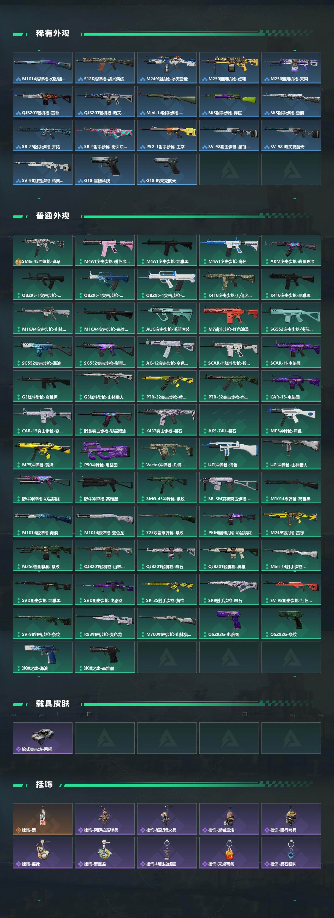 SJZCMW441552三角洲行动账号详情图3