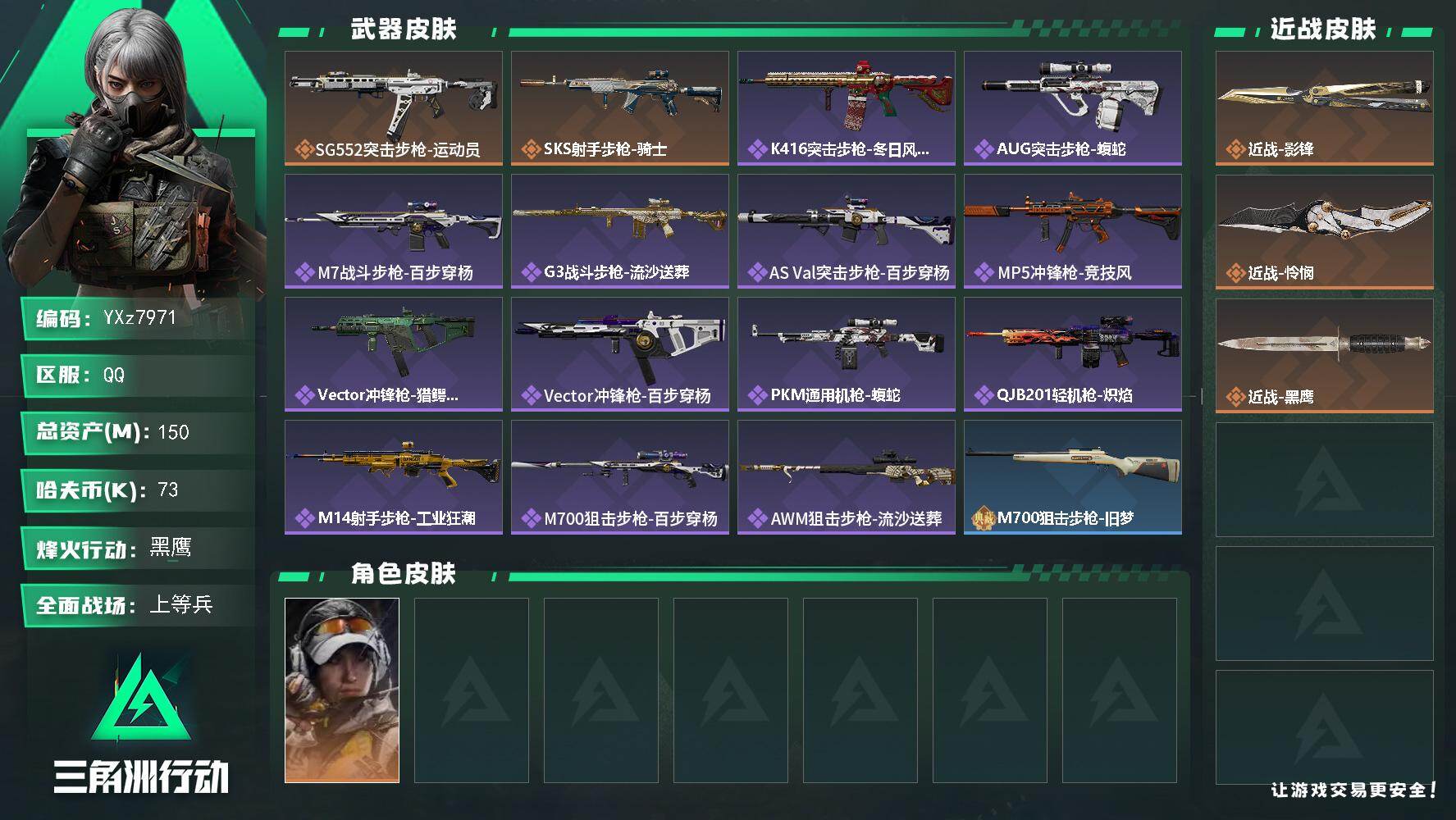 三角洲行动账号QQ【双刀皮号：影锋+怜悯.总资产150M】【Q区三端互通】【无二次】YXz7971-特勤处：仓库8级/