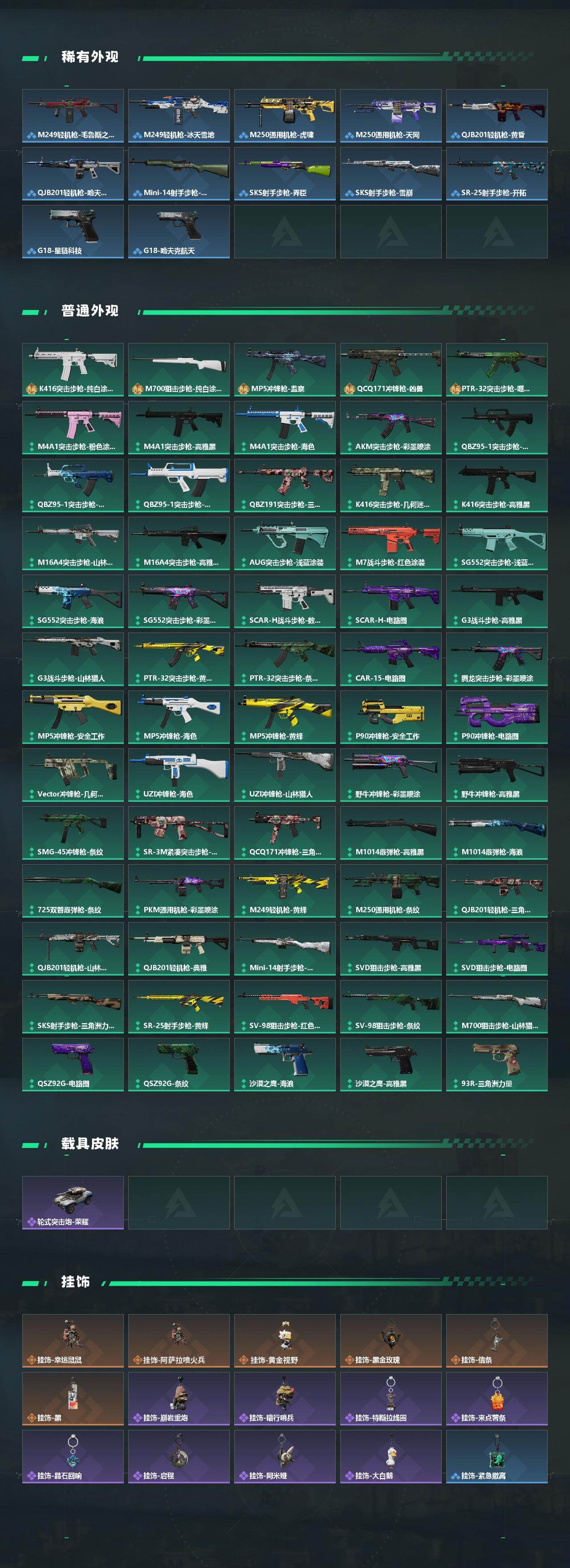 SJZQM438499三角洲行动账号详情图4