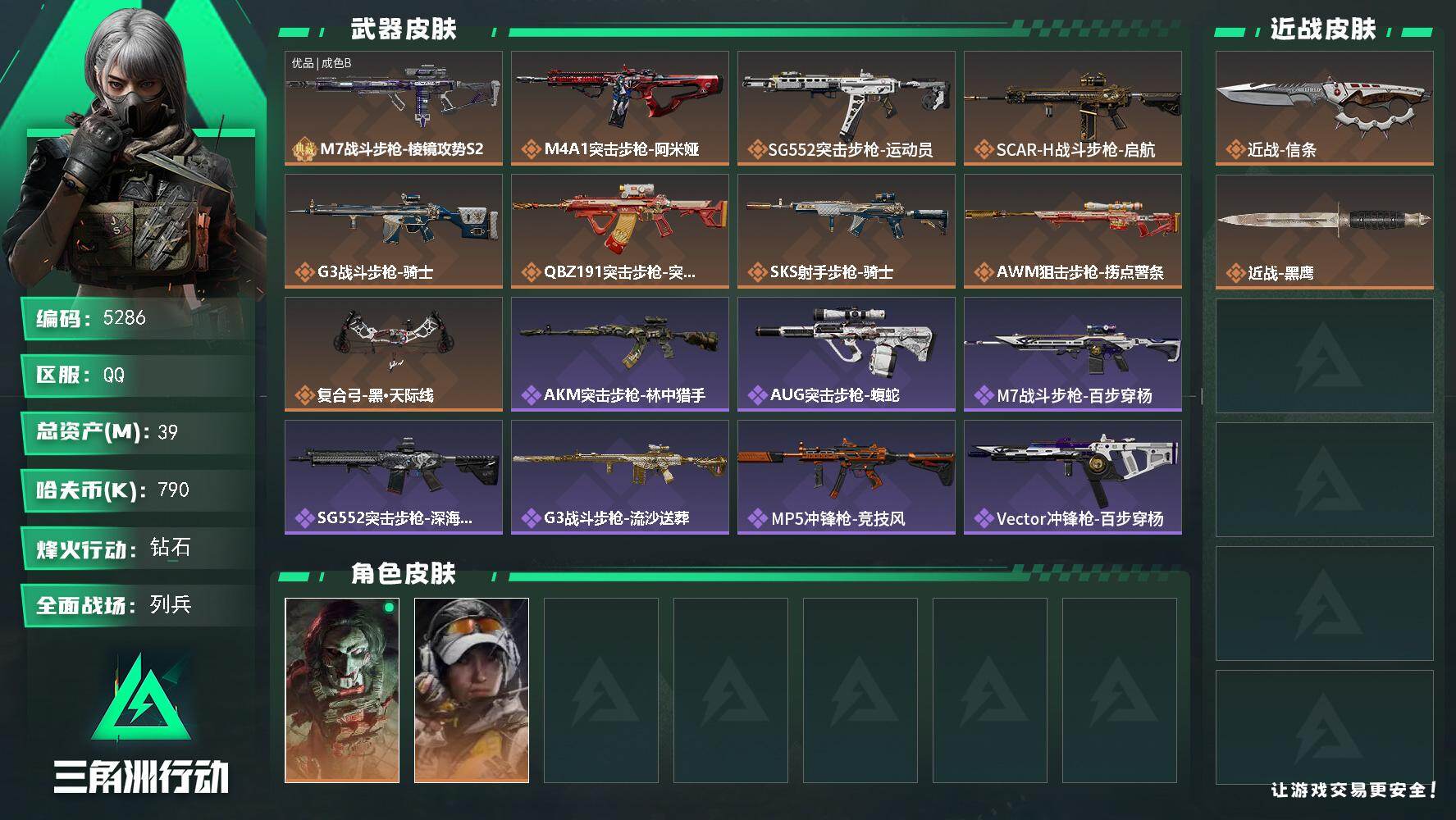 三角洲行动账号QQ总资产(M)：39M/哈夫币(K)：790K/哈夫币(K)：790K/全面战场等级：7_段位：列兵/