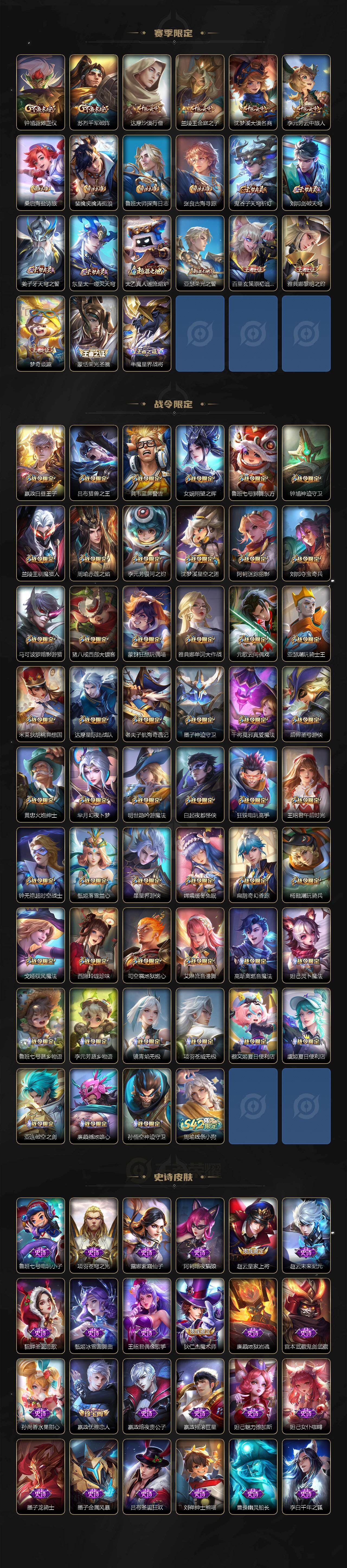 WZCMW4138619王者荣耀账号详情图5