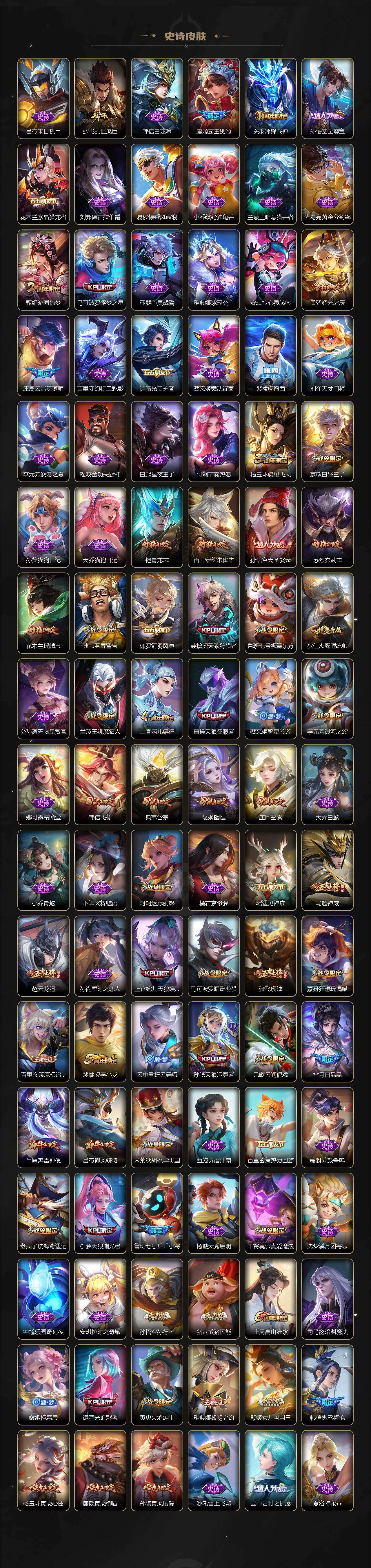 WZCMW4138619王者荣耀账号详情图6