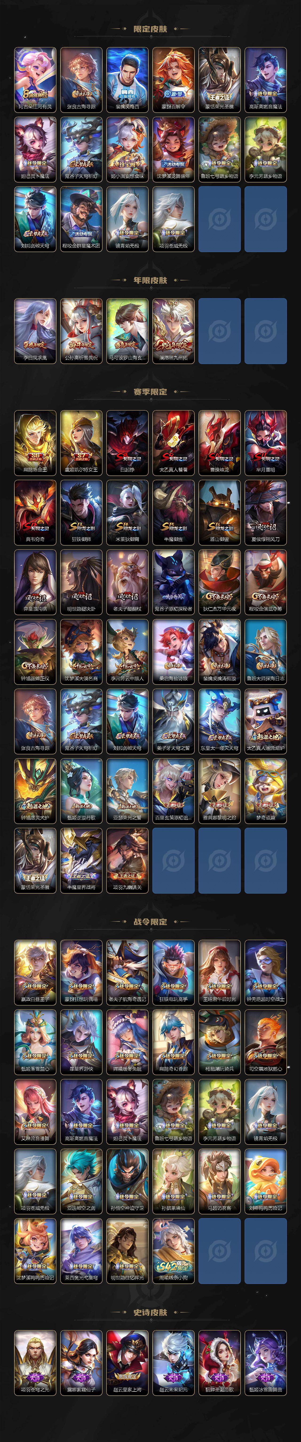 WZCMW4138623王者荣耀账号详情图3