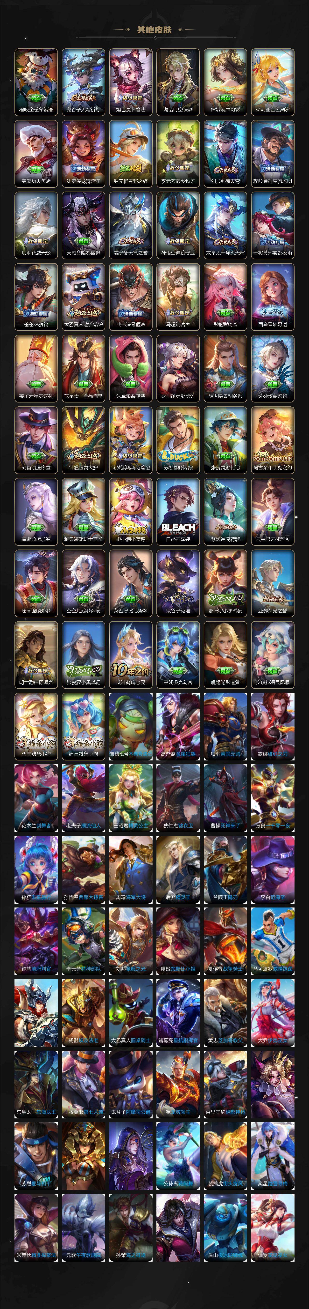 WZCMW4138623王者荣耀账号详情图6