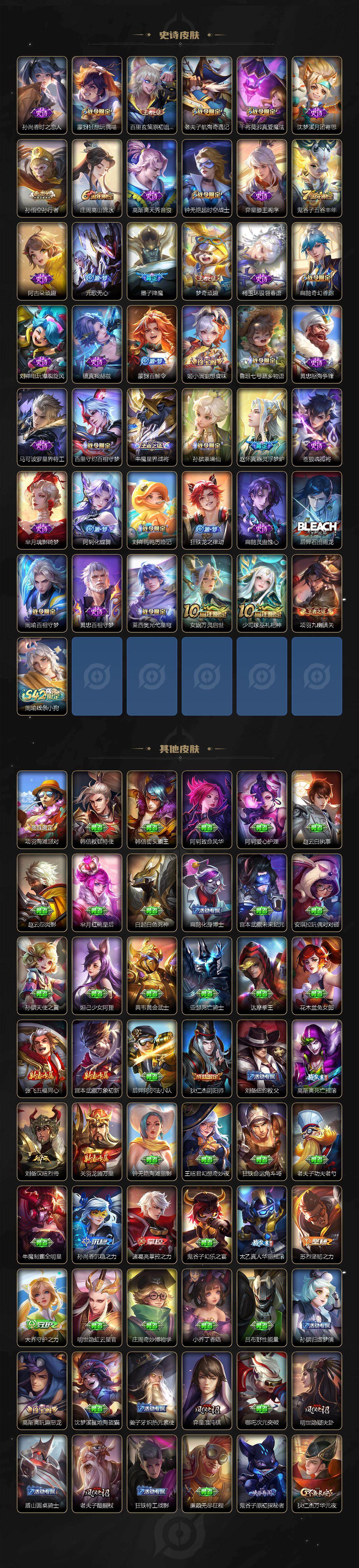 WZCMW4138655王者荣耀账号详情图4