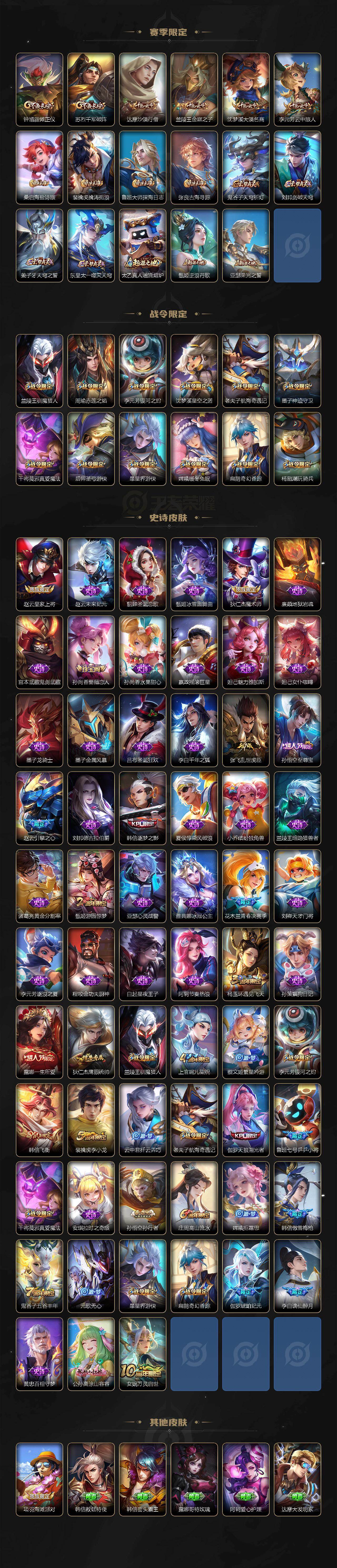 WZCMW4138675王者荣耀账号详情图3