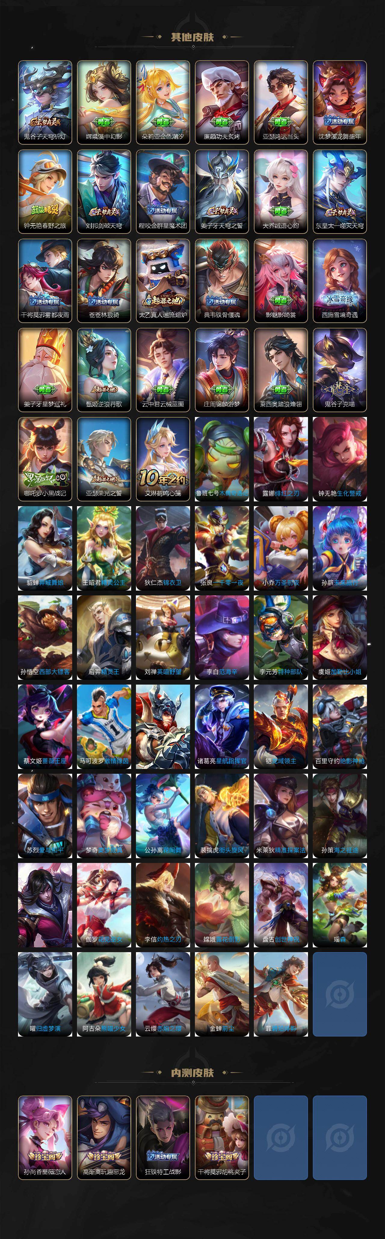 WZCMW4138675王者荣耀账号详情图5