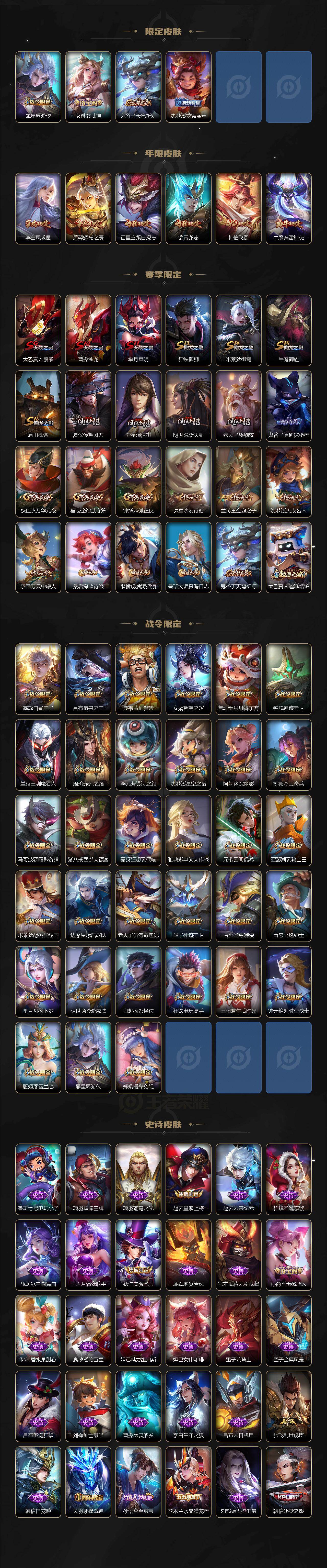 WZCMW4138691王者荣耀账号详情图3