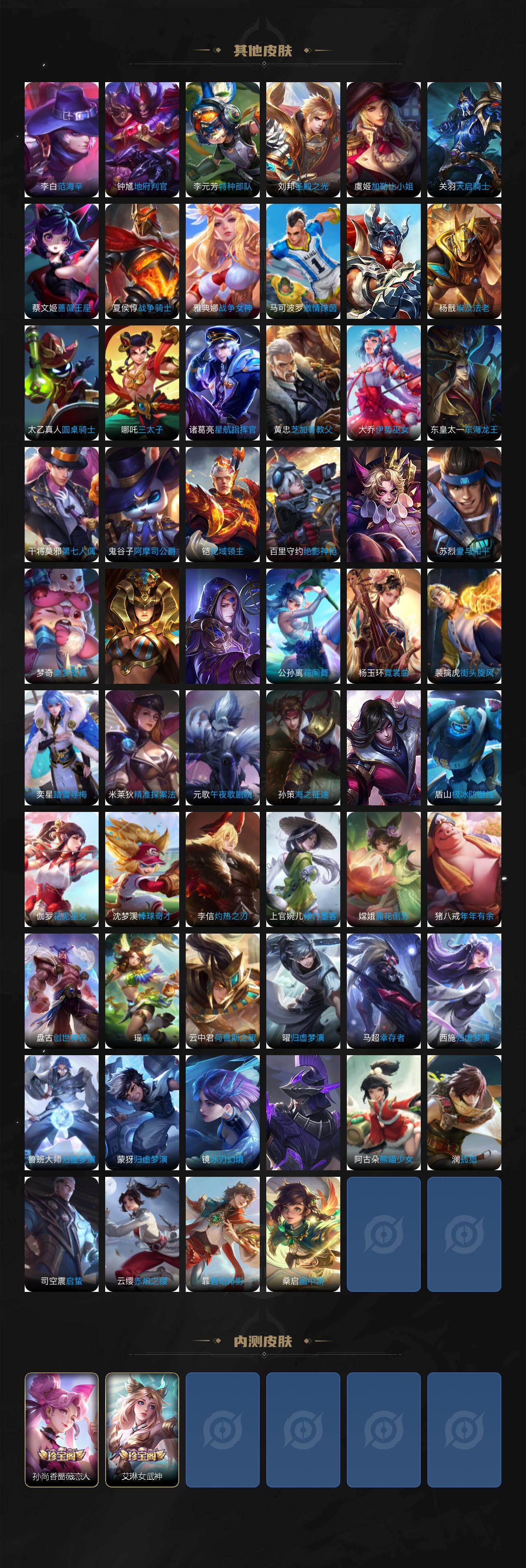 WZCMW4138691王者荣耀账号详情图6