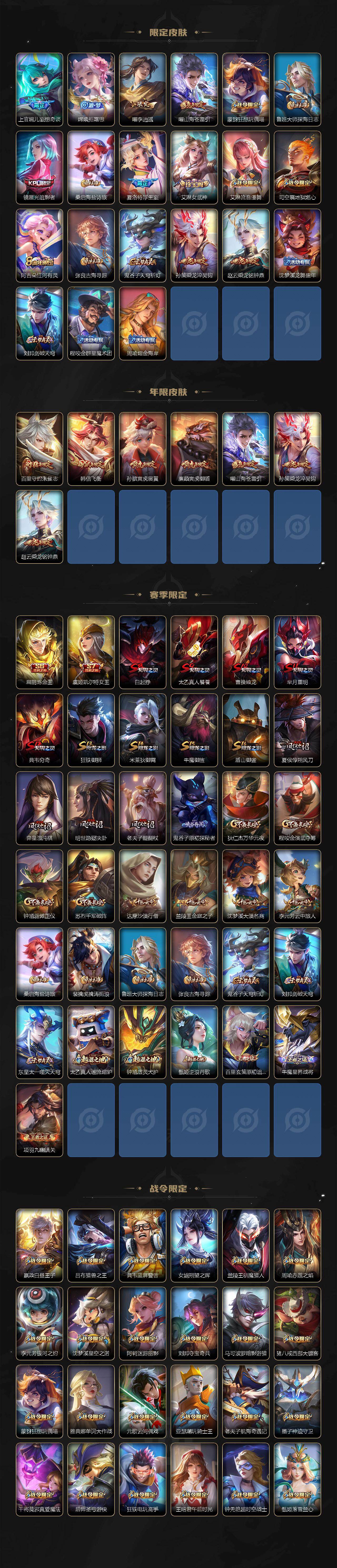 WZCMW4138680王者荣耀账号详情图3