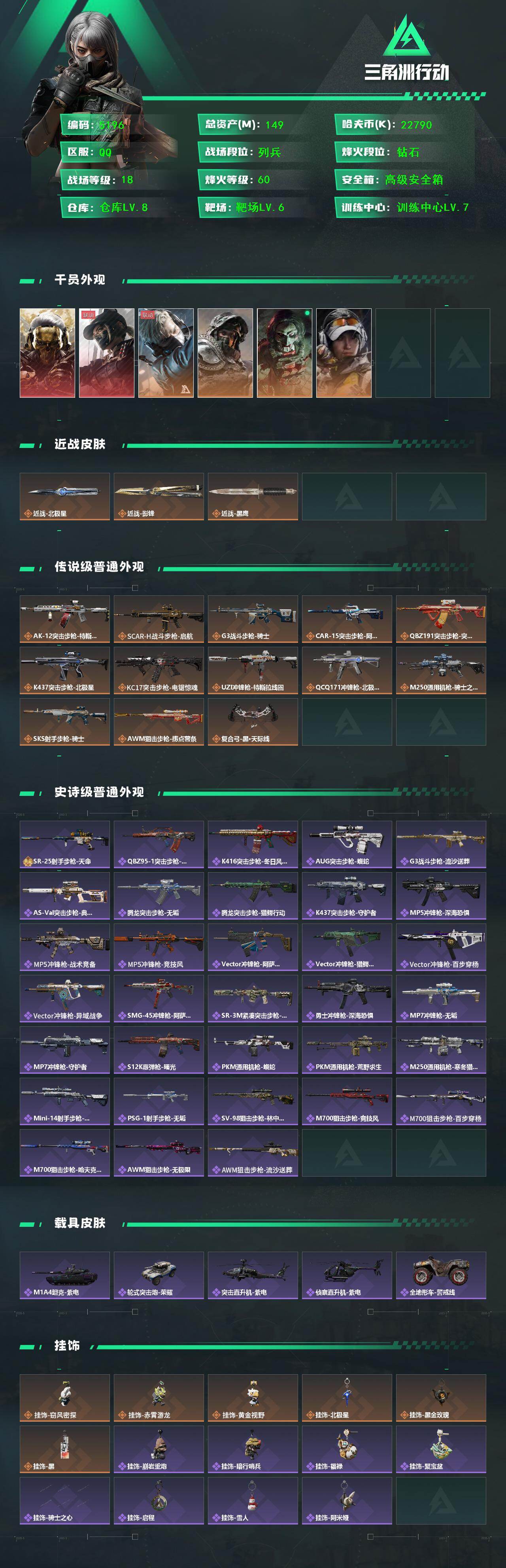 SJZCMW440344三角洲行动账号详情图2