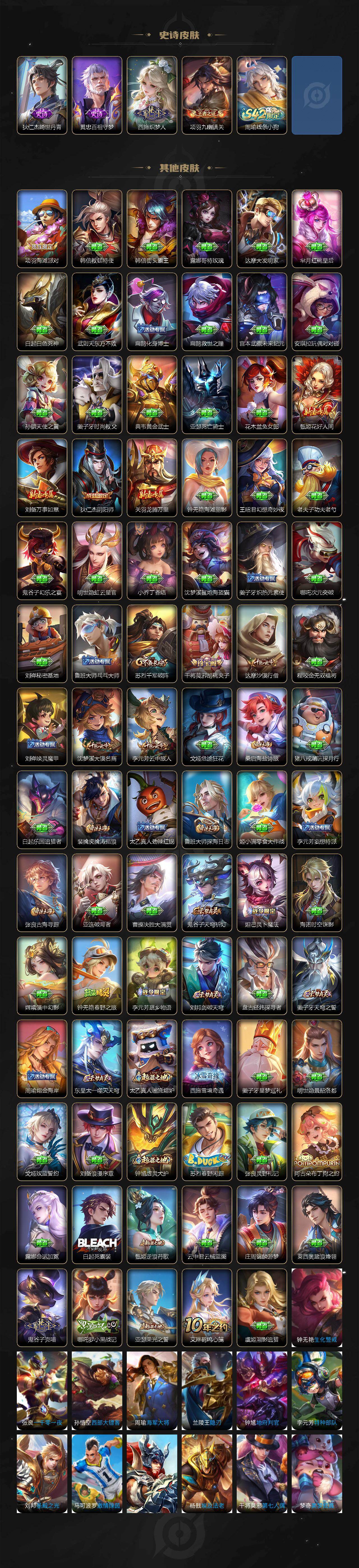 WZCMW4138682王者荣耀账号详情图3