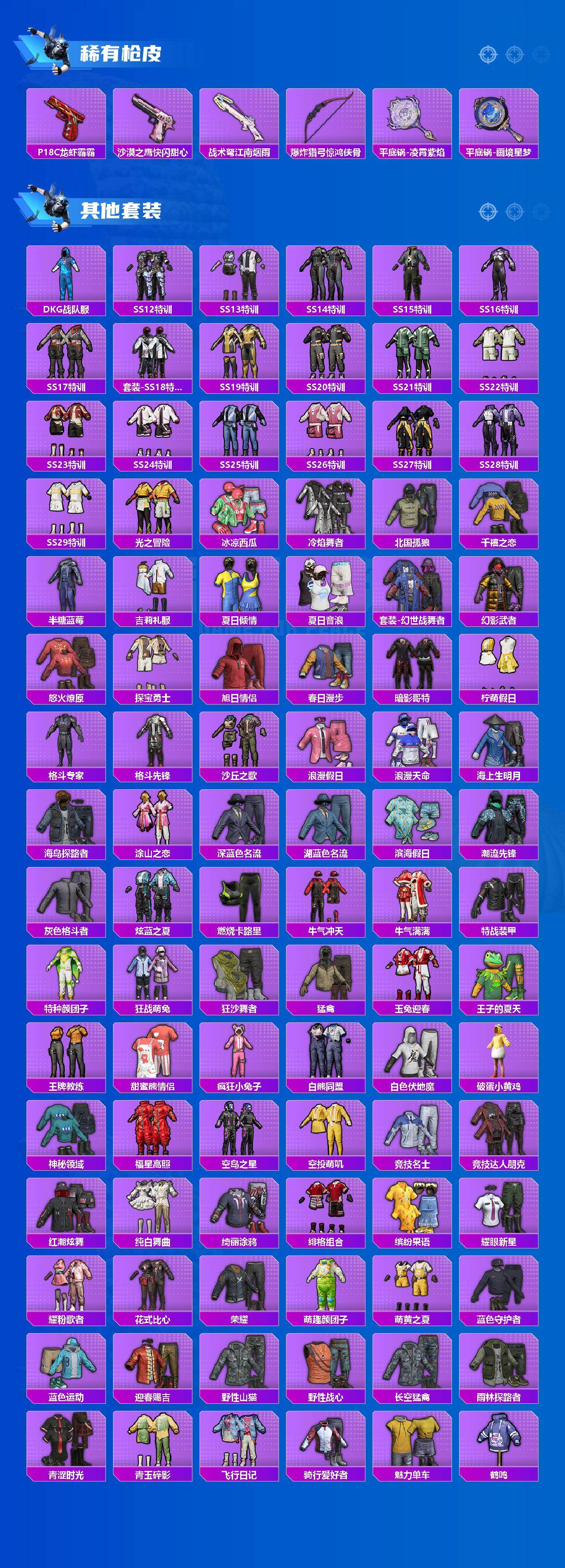 HPLX477055和平精英账号详情图5