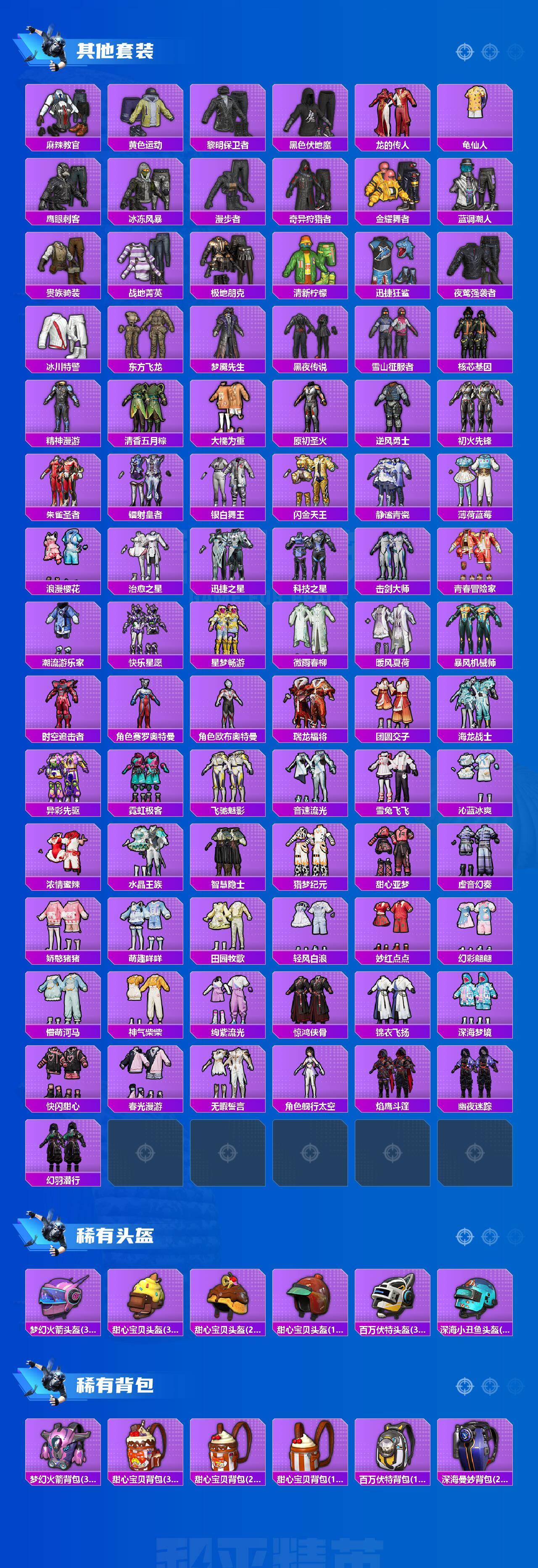 HPLX477055和平精英账号详情图6