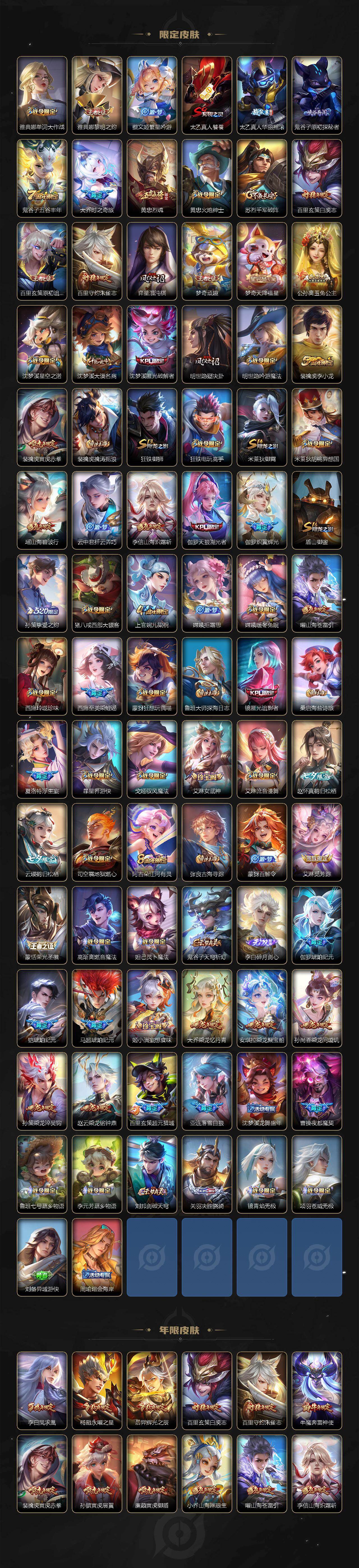 WZCMW4138728王者荣耀账号详情图4