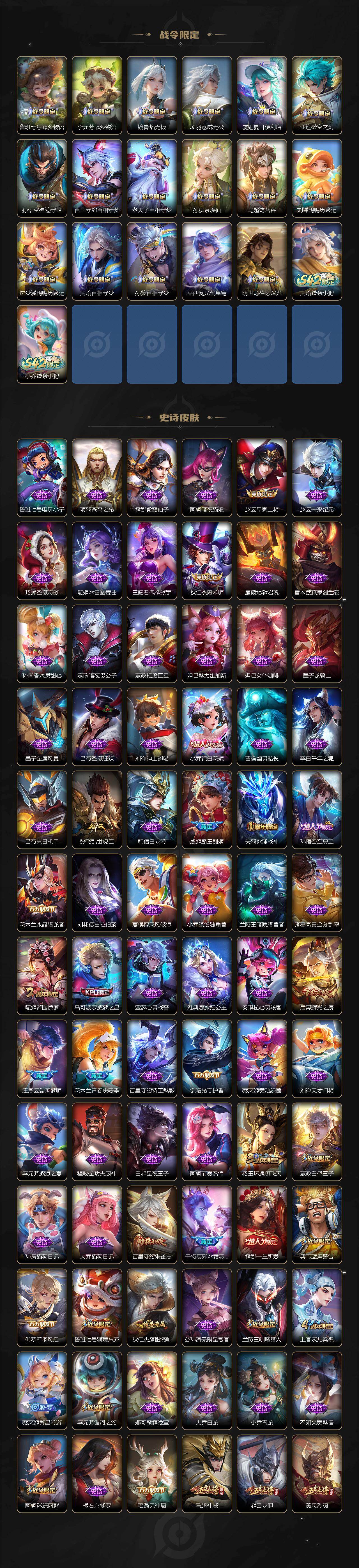 WZCMW4138728王者荣耀账号详情图6