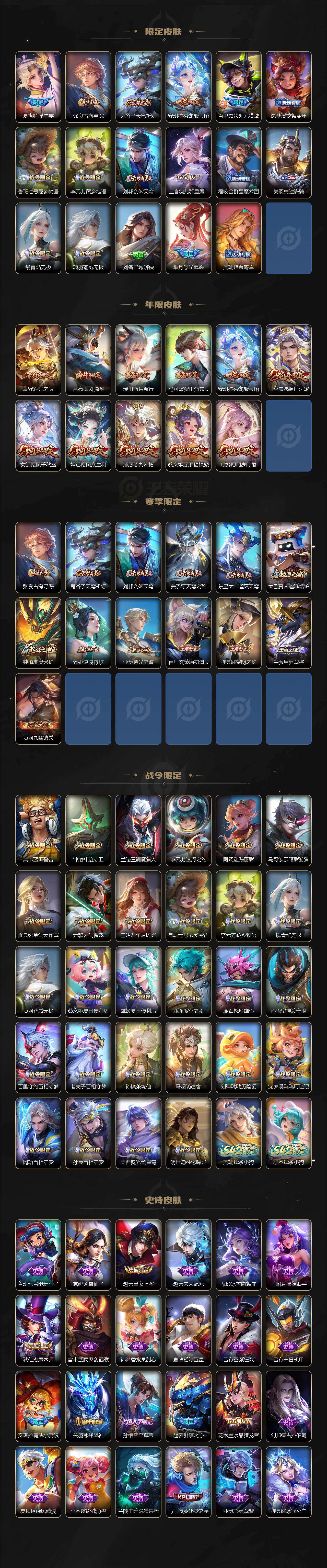 WZCMW4138735王者荣耀账号详情图3