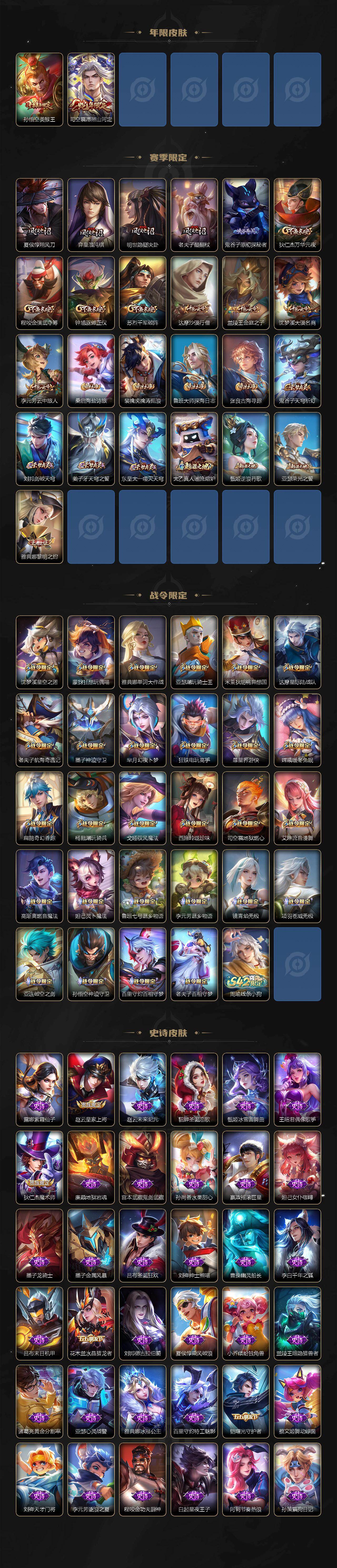 WZJZ4160044王者荣耀账号详情图3