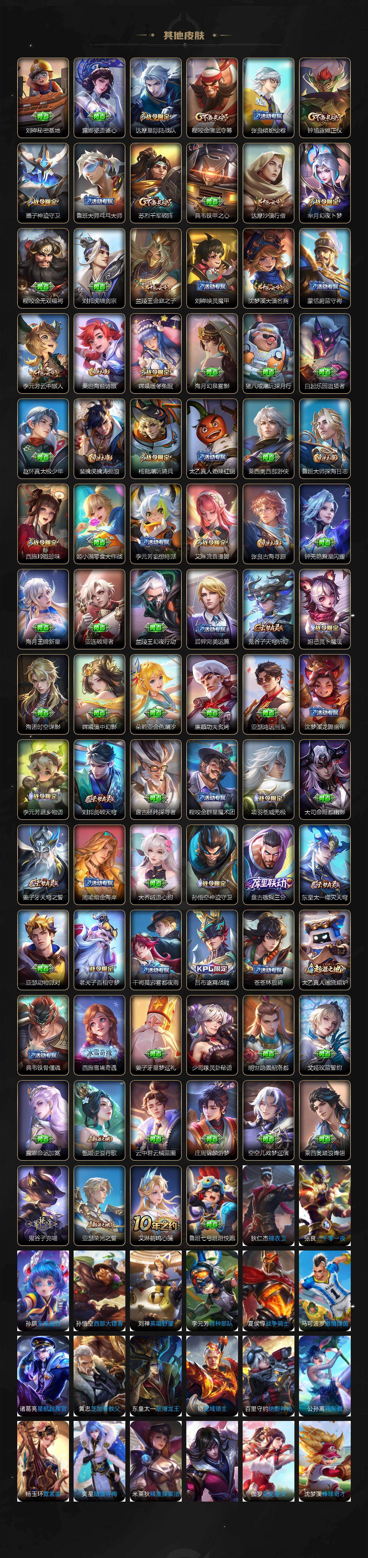 WZJZ4160044王者荣耀账号详情图5