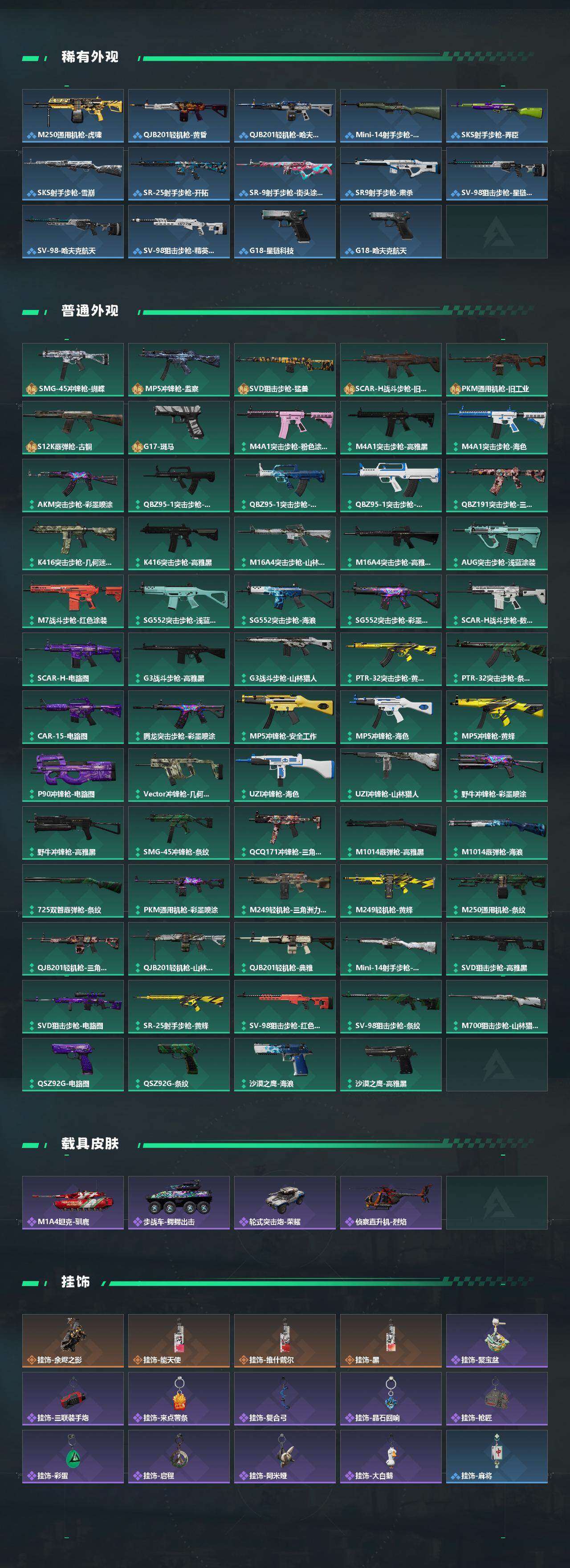 SJZQM438628三角洲行动账号详情图4