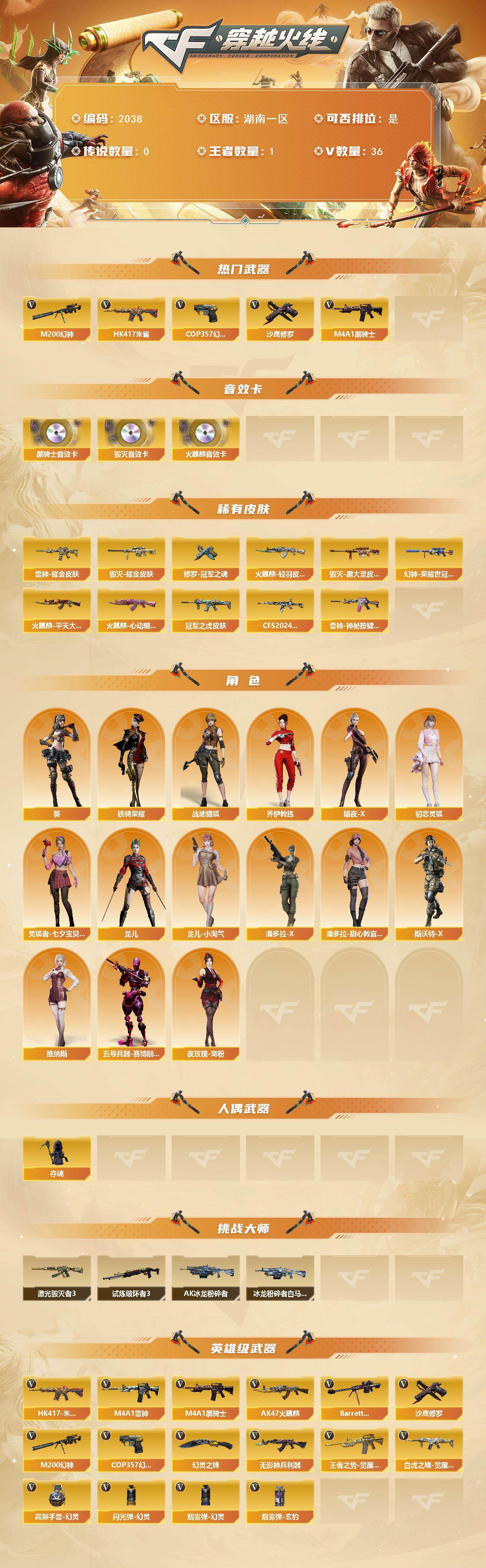 CFCMW437872穿越火线账号详情图2