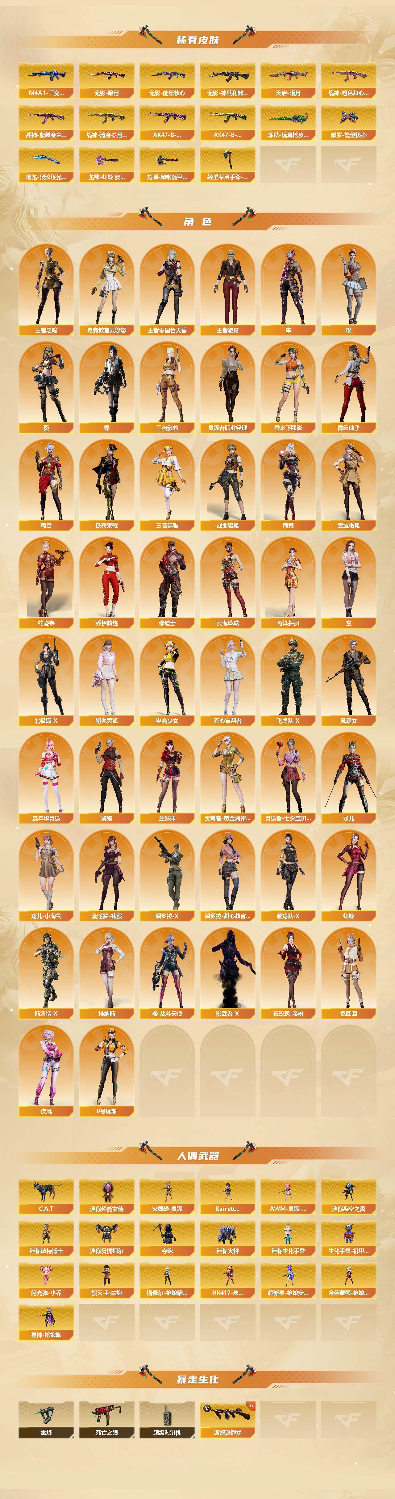 CFCMW437876穿越火线账号详情图3