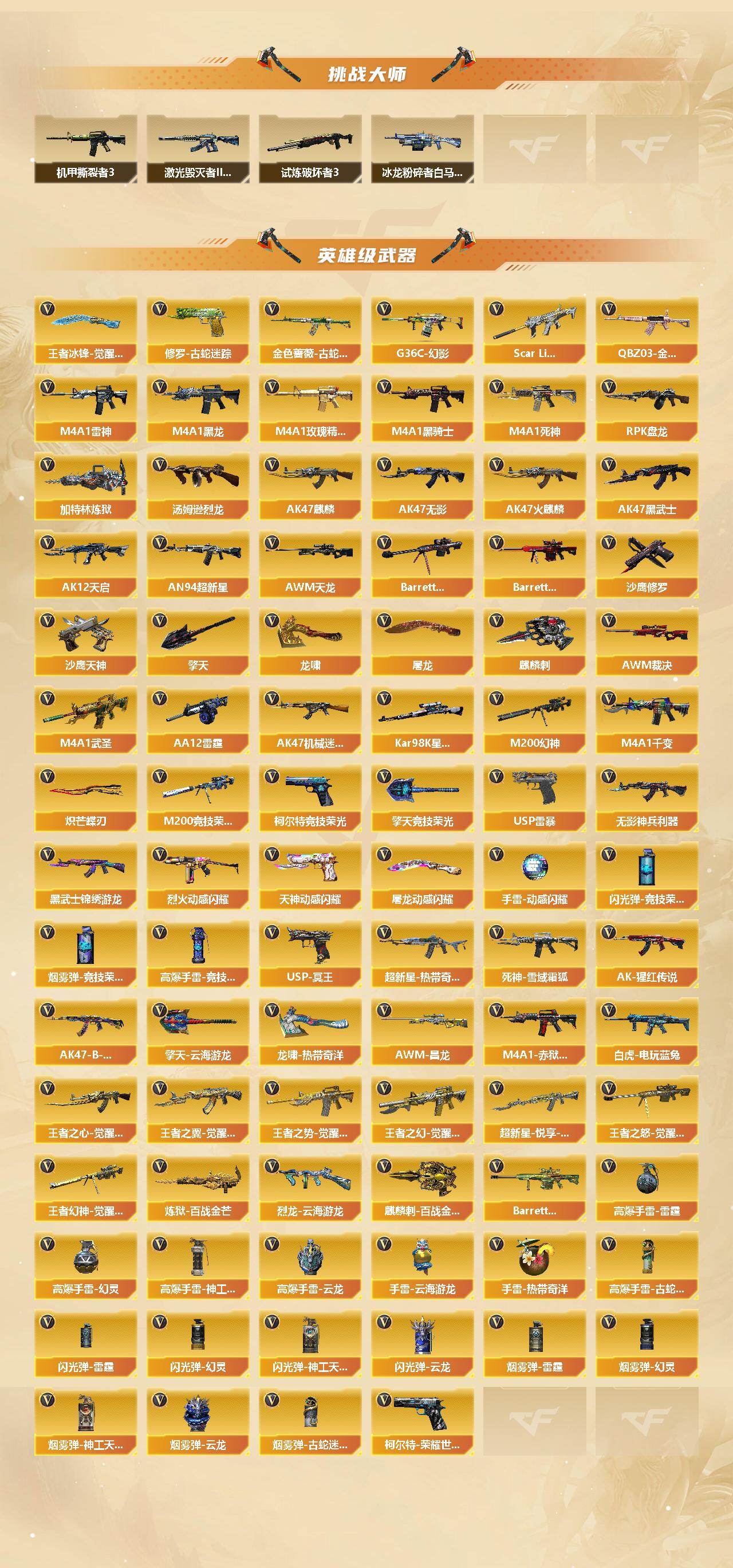 CFCMW437876穿越火线账号详情图4