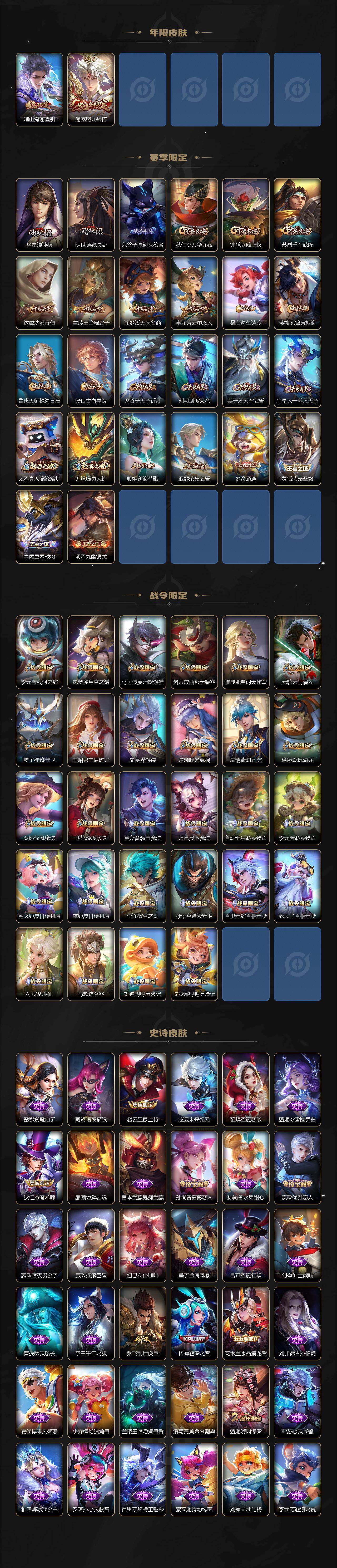 WZQM4239717王者荣耀账号详情图4